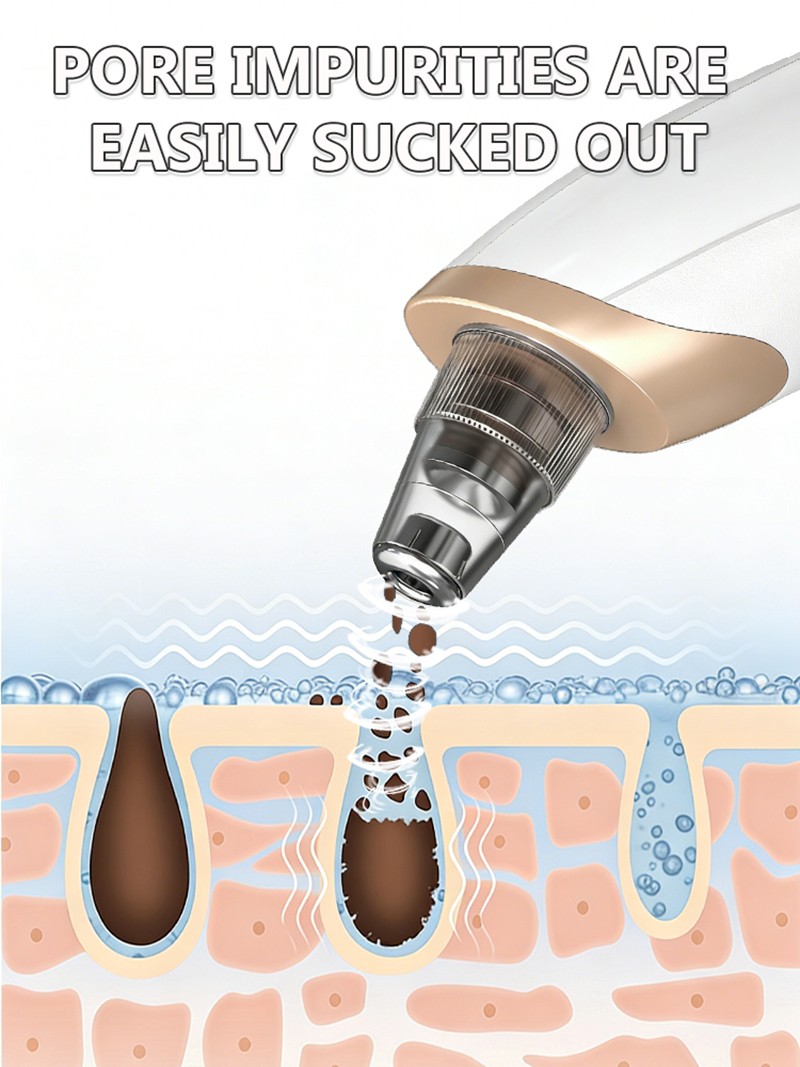 Blackhead Remover Pore Cleaner - đánh giá và giá Pore Vacuum
