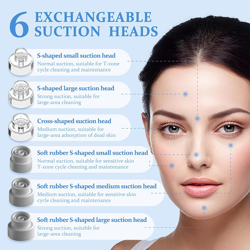Electric Pore Vacuum Blackhead - đánh giá và giá Pore Vacuum
