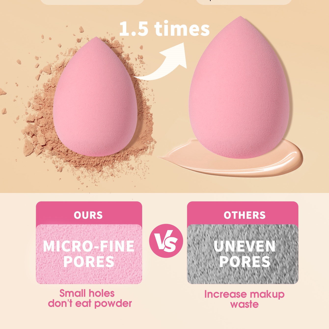16PCS Pink Makeup Sponge & Pow - đánh giá và giá Beauty Makeup Tools Use