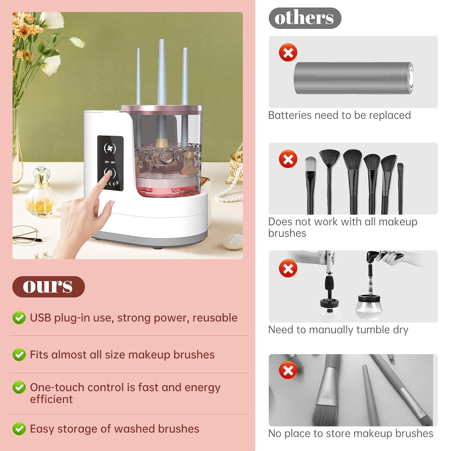 Automatic Rotating Makeup Brus - đánh giá và giá Beauty Home Makeup