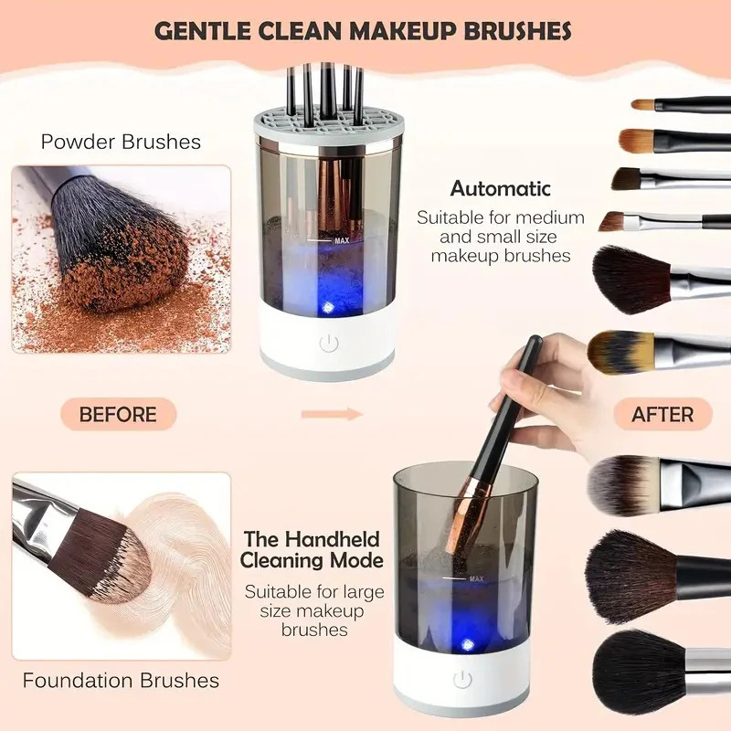 USB Plug Portable Electric Mak - đánh giá và giá Beauty Home Makeup